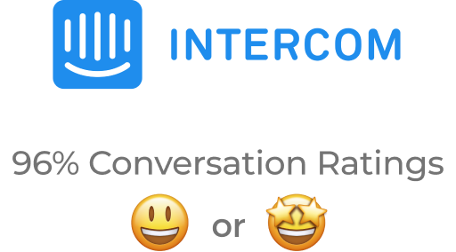 Intercom reviews