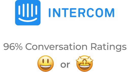 Intercom reviews