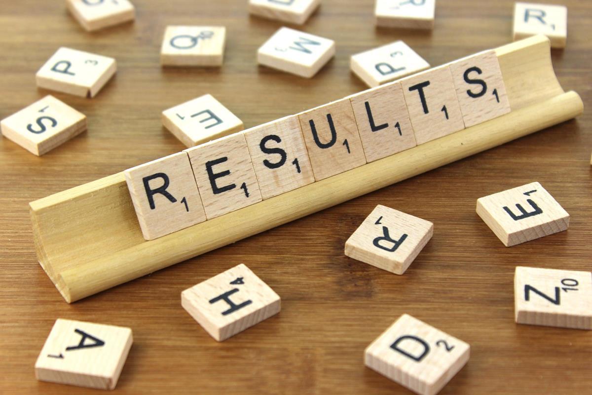 AP Maths results review: Class of 2016 | Advantage Learn